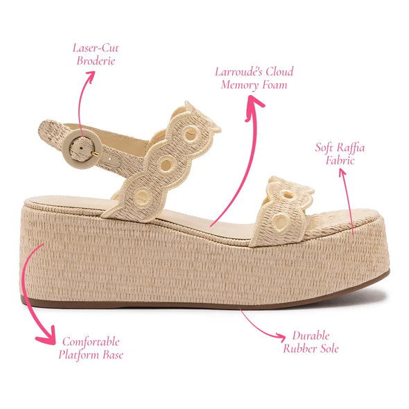 Florence Broderie Flatform In Natural Raffia